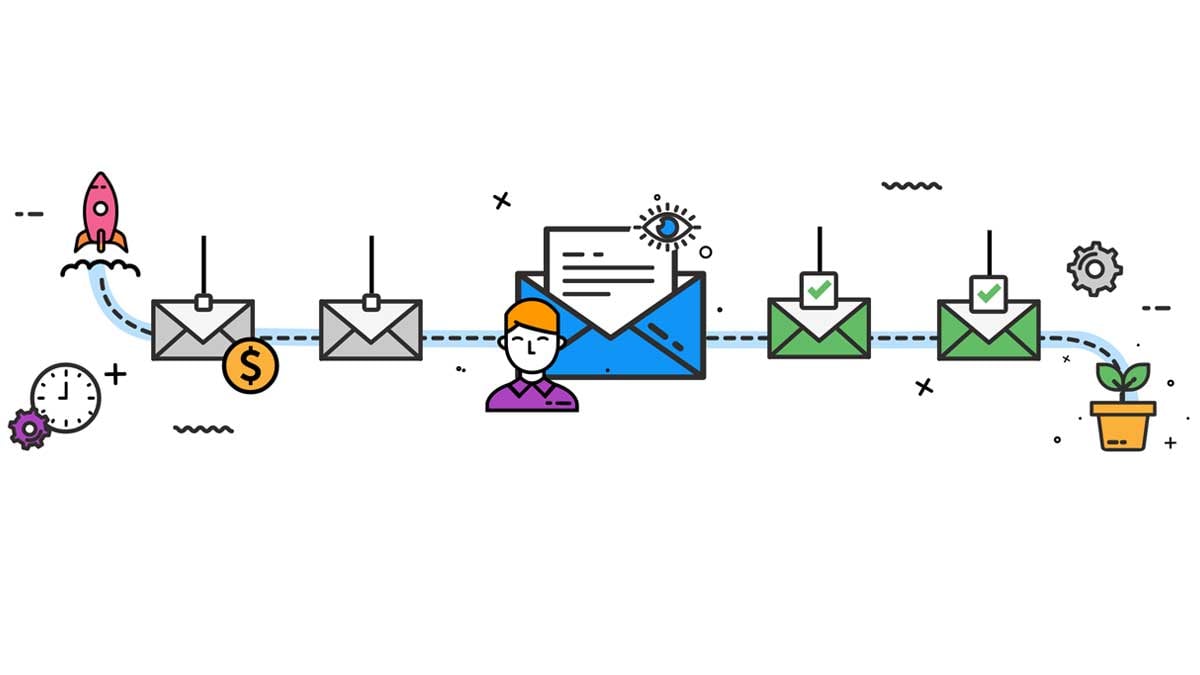 Creating an Email Sequence